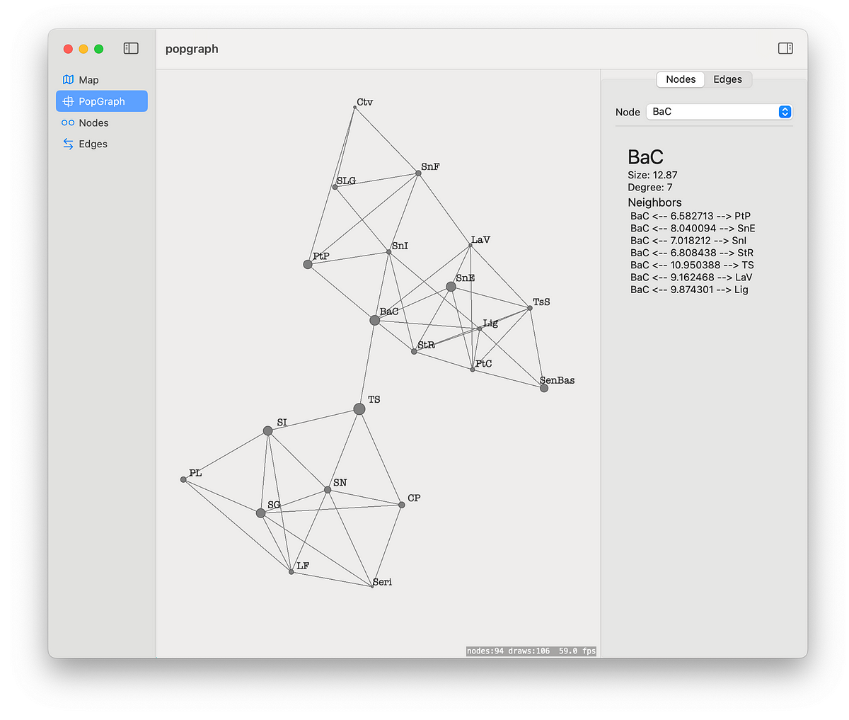 The UI interface for a stand-alone population graphs applications for the analysis of conditional genetic structure.