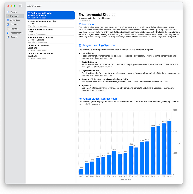 Programs, program performance, and core curriculum UI in Administravia.