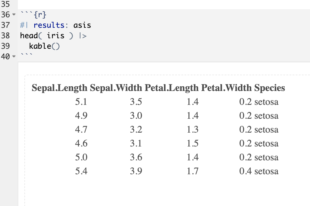 Chunk configurations for tabular output.