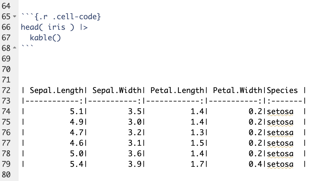 Resulting markdown table formatting.