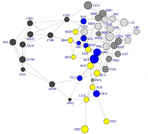 Urban hubs of connectivity: contrasting patterns of gene flow within and among cities in the western black widow spider